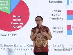 Beri Kemudahan Untuk UMKM, Kemendag Lakukan Transformasi Kebijakan Perdagangan