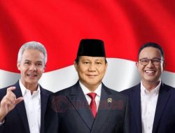 Visi Misi Capres Cawapres 2024 dan Realitas Ekonomi Indonesia, Apakah Kita Siap Menuju Indonesia Maju 2045?