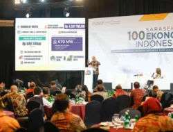 Komitmen Ganjar untuk Indonesia Unggul: Pendidikan Bagi Buruh dan 100 Universitas Unggul