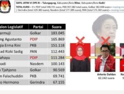 Analisis: Dinasti Soekarno, Petugas Partai dan Masa Depan PDIP