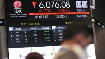 Pak Prabowo : Jangan Lawan Pasar, Tapi Dengarkan Alarmnya